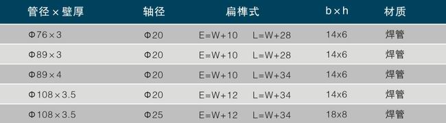 重型辊筒参数表